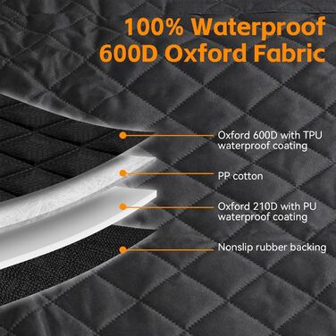 Автоматик для собак у машину: захисна підстилка на заднє сидіння з боковими бар'єрами та віконцем, водонепроникна та стійка до подряпин