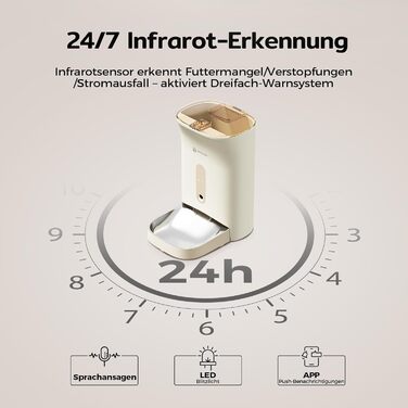 Автоматична годівниця для котів Amicura F1 Pro з 2K камерою, Wi-Fi 2.4G/5G, 4.5 л, нічне бачення 160°, антиблокувальна система, захист свіжості, керування через додаток
