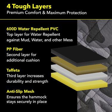 Захисні чохли на сидіння для собак Meadowlark - Камуфляж, Стандарт (54' x 58') та XL (60' x 64')