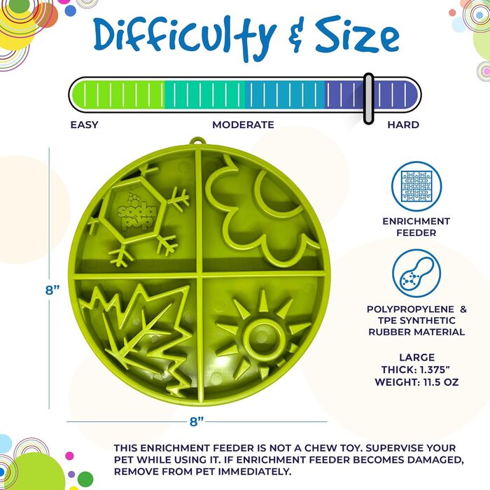 Килимок-іграшка SodaPup Bones eMat для собак: повільний годівник, стимуляція, свіжий дихання, безпечний матеріал