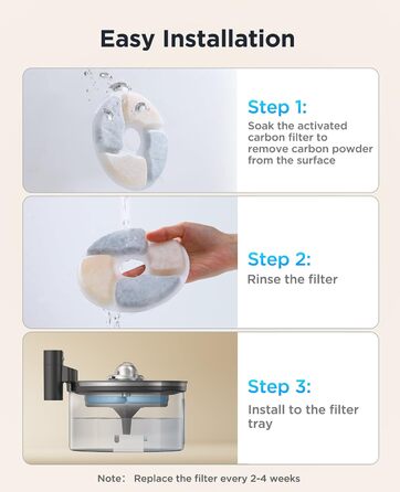 Турнік для котів та собак Edelstahl Kabellos з датчиком рівня води, 3,5L | FEELNEEDY [FN-W19] – Бездротовий фонтанчик з акумулятором 4000mAh, 3 режими роботи, фільтр з активованого вугілля (6 шт.)