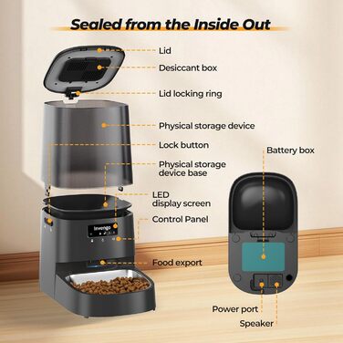 Автоматичний годівниця для котів та дрібних собак з керуванням через додаток, 5л, Wi-Fi, програмування порцій, антизастрягання, миска з нержавіючої сталі