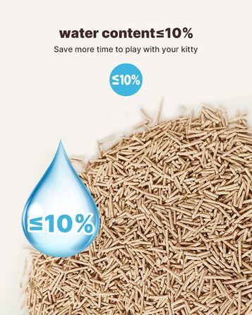 PAWBBY P1 Ultra: Самоочисний лоток для котів з рослинним наповнювачем