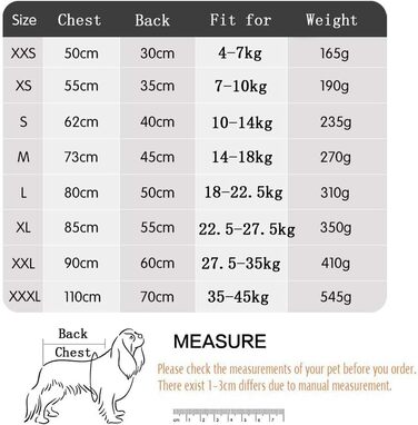 Зимова куртка для собак, вітростійка, на блискавці, для цуценят та дорослих собак, великих, середніх та малих порід, розмір 3XL (Морська хвиля)
