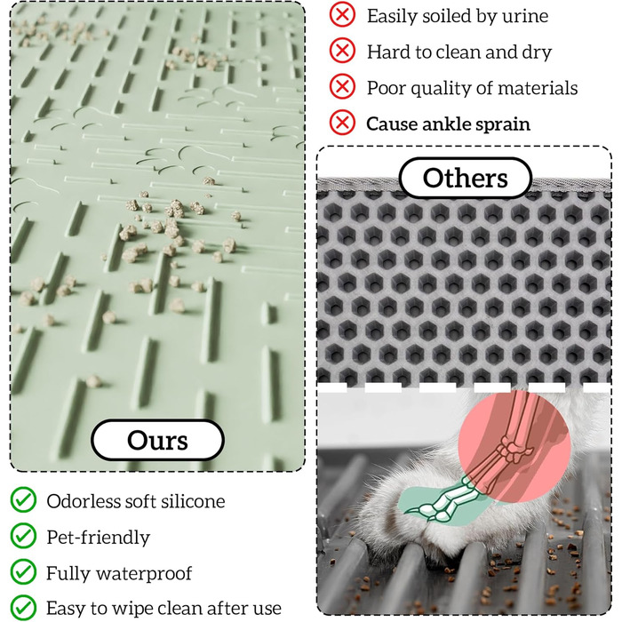 Килимок для котячого туалету OHMO, 80x60 см, преміум-силікон, великий, вологостійкий, без BPA, легко миється, світло-зелений
