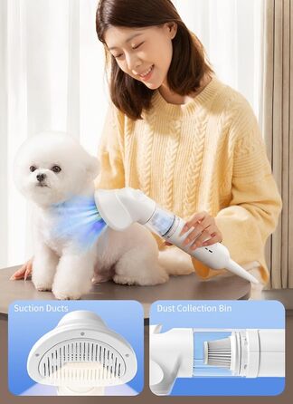 Набір для догляду за собакою з пилососом, видалення шерсті собак та котів, 4200Pa, 3 насадки, низький шум