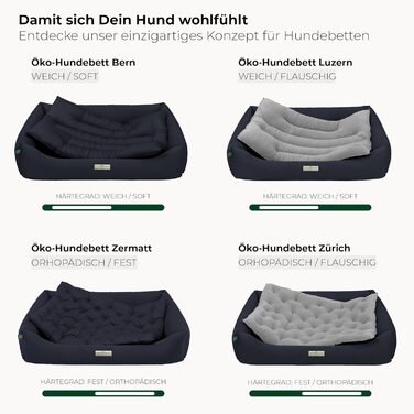 Ортопедичне екологічне ліжко для собак XXL HOUND & NATURE Bern, м'яке, велике, двостороннє, темно-синє, 125x95 см, для великих порід, знімний чохол, що переться