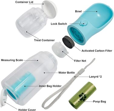 Поїлка для собак Ikusu з контейнером для корму та рулоном для відходів, виготовлена з безпечного пластику, об'єм 590 мл, блакитна