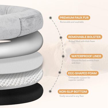 Крісло-мішок NESTROAD для собак та людей, 180x114x35 см, знімний чохол з штучного хутра, ковдра та подушка, сірий колір