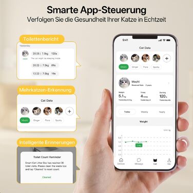 Автоматичний котячий туалет UBPET C31 з самоочищенням, білий - з APP-керуванням, дезодоратором та подвійним гребенем для великого об'єму, для кількох котів