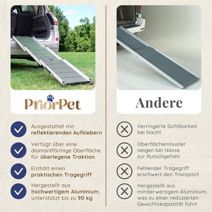 Трампліна для собак у машину, складна, стабільна, до 90 кг, алюмінієва, для великих собак, з відбивачами, сіра (лісовий зелений)