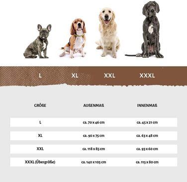 Водонепроникне лежак для собак Knuffelwuff Lucky XXL 118x85 см, нейлоновий, знімний чохол, сірий, для великих і малих порід, для дому та вулиці