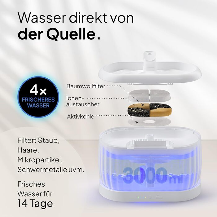 Турбофонтанчик для котів Pretty Paw з датчиком руху, бездротовий, 45 днів роботи від акумулятора, фільтр, 4 л, BPA Free (білий, 3 л)