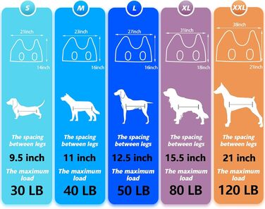 Гамак для собак середніх та великих порід ATESON з обрізачем нігтів, нашийник для грумінгу, синій