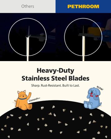 Професійний обрізач кігтів для собак PETHROOM з прозорим захистом та пилкою, регульована довжина зрізу, нержавіюча сталь, преміум-якість