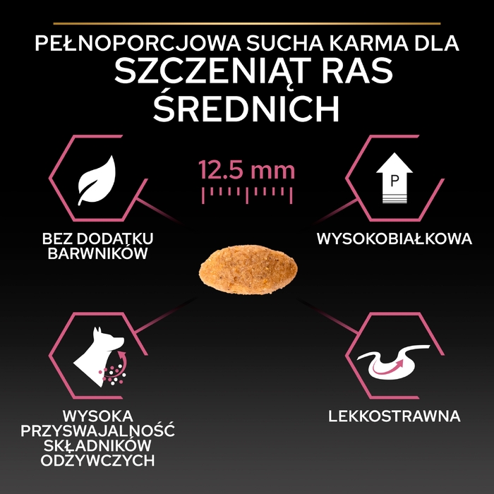 Сухий корм PRO PLAN гіпоалергенний для цуценят середніх порід із лососем, 12 кг