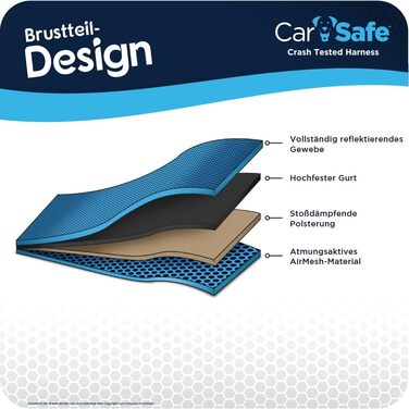 Автомобільна захисна шлейка для великих собак CarSafe, краш-тестована до 32 кг, м'яка та комфортна, безпечна подорож у авто