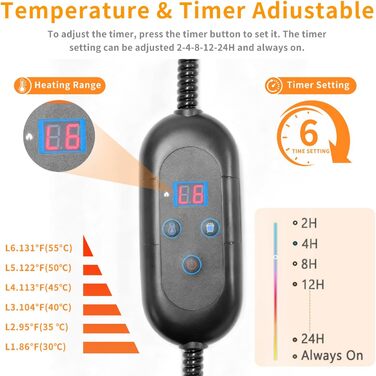 Обігрівальне ліжко для котів, електричне, миється, стійке до укусів, водонепроникне, заспокійливе та тепле з регульованим нагрівальним килимком, 51×51×17 см