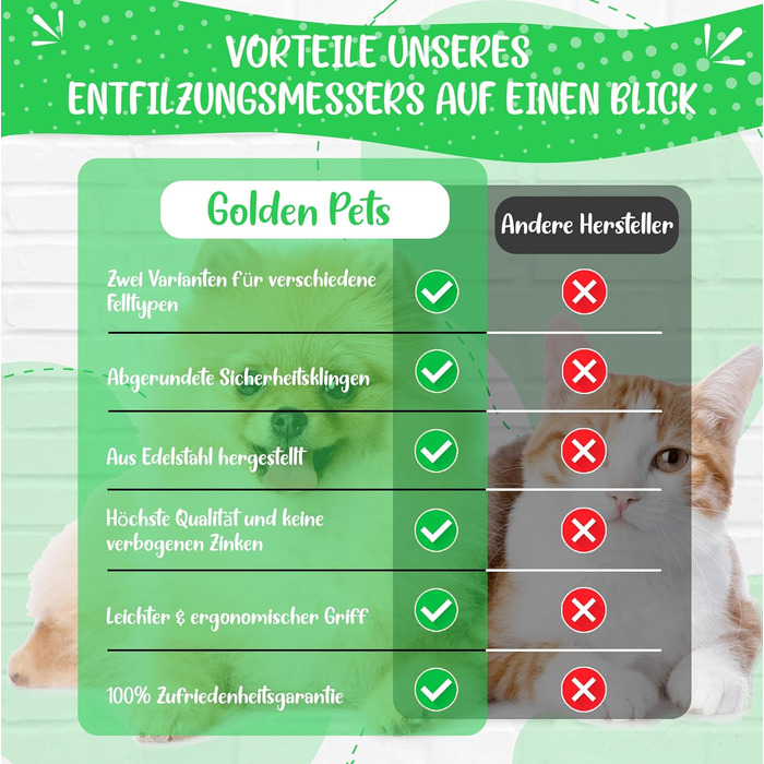 Інструмент для видалення ковтунів у собак та котів - професійний тример з 6 лезами + E-book з догляду за шерстю