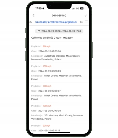 GPS-трекер 4G для тварин: локалізатор для собак та котів без абонплати