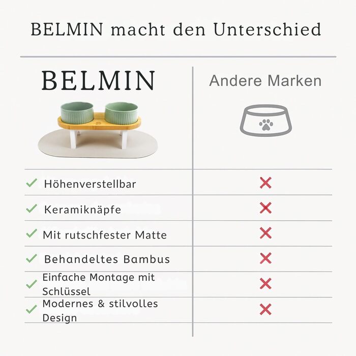 Миска для собак BELMIN, піднята - миска для води та їжі для собак, піднята годівниця для великих собак та котів, 2 регульовані висоти, миска з кераміки з бамбуковим підставкою, неслизький килимок