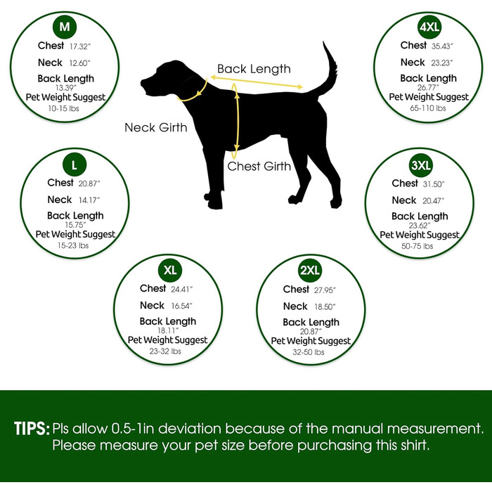 Вовняний пуловер для собак Preferhouse, теплий зимовий ролкраг для тварин, теплий пуловер, толстовка для породи Віндгорн, Бернський зенненхунд (червоний, 4XL) (XX-Large, зелений)