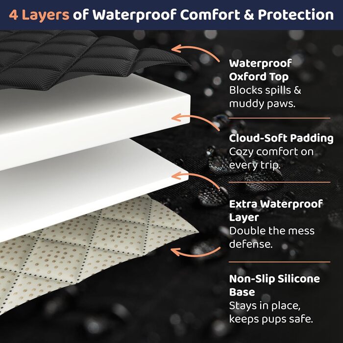 Накладка на сидіння автомобіля для собак, водонепроникна, для SUV та LKW, чорна