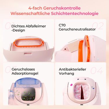 Лотки для котів CATLINK Baymax з автоочищенням, 70л, XXL, 7-рівневий захист від протікання, керування через додаток, розпізнавання кількості котів – підходить для кількох котів, білий (рожевий)