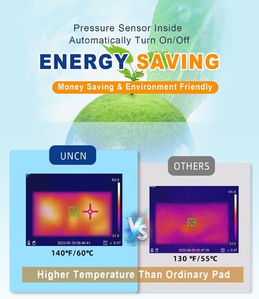 Електричний нагрівальний килимок для собак та котів з регулюванням температури, сірий