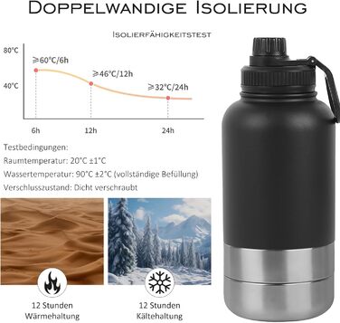 32oz (950 мл) Багатофункціональна пляшка для собак: поїльник, миска для їжі та води, з нержавіючої сталі 304, ізольована, для подорожей, активного відпочинку та прогулянок