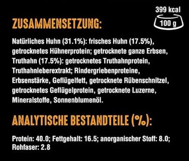 Сухий корм для дорослих котів Crave з індиком та куркою, беззерновий, преміум-клас, 6х750 г
