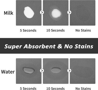 Килимок для годування домашніх тварин HotLive: поглинаючий, без плям, для собак та котів. Легко миється, швидко сохне. Розмір 12'x19' (18'x28', сірий, темно-сірий)