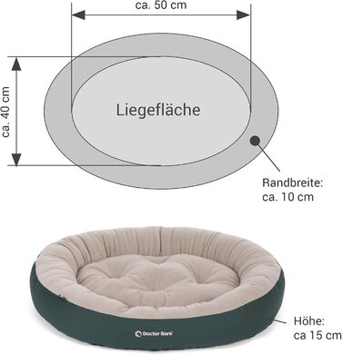 Зручне ліжко для собак Doctor Bark GreenLabel (S, 50x40 см, зелене) - м'яке, кругленьке гніздо з ворсистим подушками з флісу/бавовни