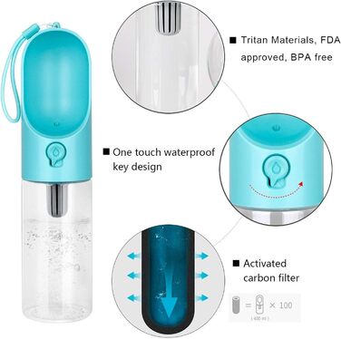 PETKIT Eversweet - пляшка для води для собак, 400 мл, блакитна, PET