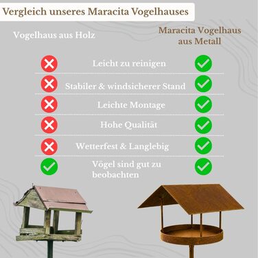 Металева годівниця Maracita для птахів на стійці, погодостійка, вінтажний дизайн з ефектом іржі, висота 157 см