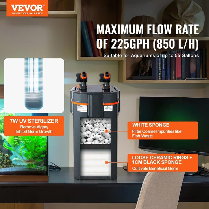 VEVOR Фільтр для акваріума 225 GPH, 2-ступеневий каністровий фільтр 208 л, ультратихий внутрішній фільтр з УФ-захистом, занурюваний багатофункціональний фільтр для акваріумів, 10 Вт