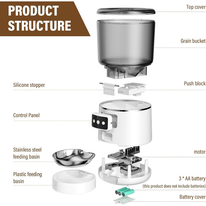 Автоматичний годівник для котів та собак, 4л, з миски з нержавіючої сталі, програмування до 10 прийомів їжі на день, просте керування