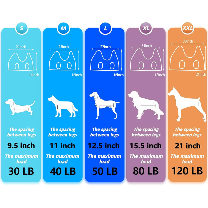 Гамак для собак середніх та великих порід ATESON з обрізачем нігтів, нашийник для грумінгу, синій