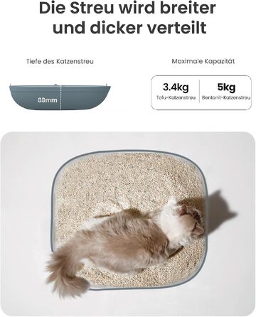 Автоматичний самоочисний лоток для котів LELO PAWS XXL (74 л) з керуванням через додаток, дезодоризацією та шторкою, Темно-сірий