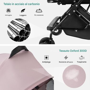 Дитяча та переносна візок для тварин BAKAJI 2 в 1, 40 кг, знімний кошик для перенесення та зберігання (Рожевий)