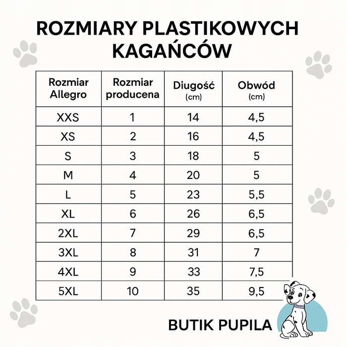 Kaganiec з пластику Champion