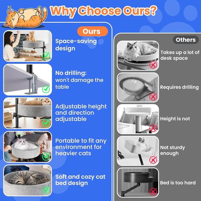 BSWAY ліжко для кота на стіл - без свердління, 360° обертання, регульована висота. Підвищене котяче ліжко над столом. Тримає кошеня/кота близько, робочий простір чистий. Ліжко для кота на стіл (Сірий, XL). Сірий XL