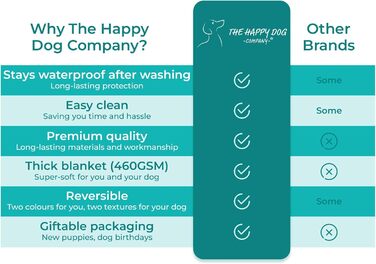 Водонепроникна флісова ковдра для собак XXL The Happy Dog Company, преміум-якість, двостороння, легко прати
