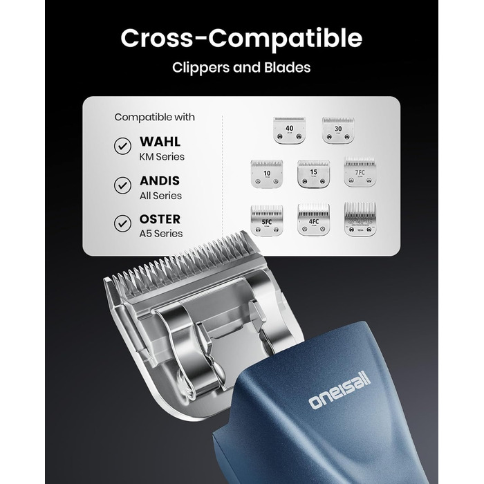 Професійна машинка для стрижки собак Oneisall: акумулятор, 2 швидкості, тиха, для густого та довгого волосся, з лезом з вуглецевої сталі