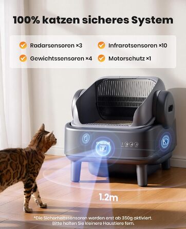 Автоматичний самоочисний відкритий лоток для котів oneisall з системою EaseClean™, автоматичний та ручний режими, з килимком та 40 пакетами (Basis)