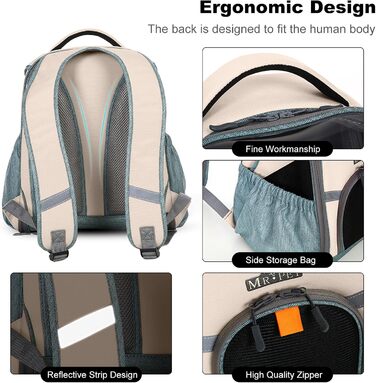 Рюкзак для тварин PETCUTE: переноска для собак та котів, дихаюча, з внутрішньою безпечною лінією та знімною підстилкою, до 8 кг (Абрикосовий)