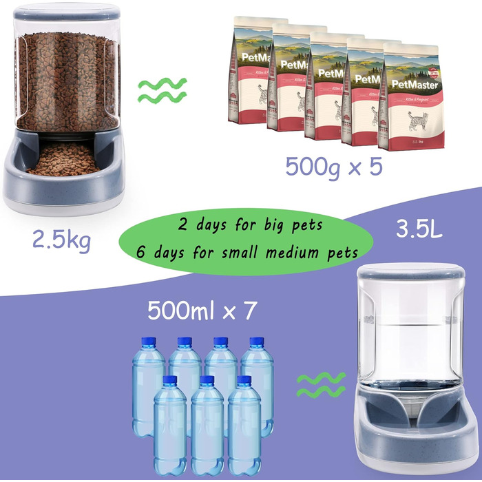 Автоматичний диспенсер корму та води для собак та котів, 3.8 л, 2-в-1, сірий