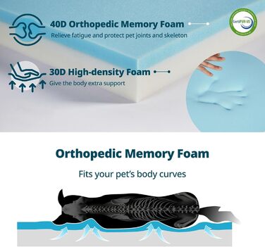 Килимок для собак з memory foam, XL, знімний, пральний чохол та водонепроникний наповнювач. Підходить для великих собак, 106,7 см, 41' x 27' x 2' (30' x 19' x 2')