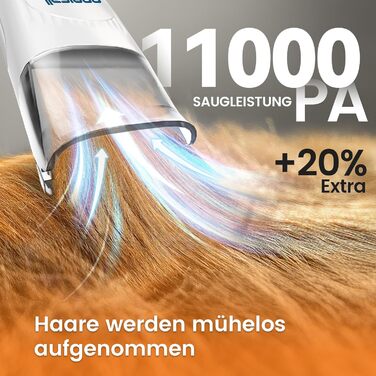 Машинка для стрижки собак Oneisall з пилососом, потужний всмоктування 12000 Па, видаляє 99.99% шерсті тварин, тиха, для собак та котів, 7 насадок, блакитна