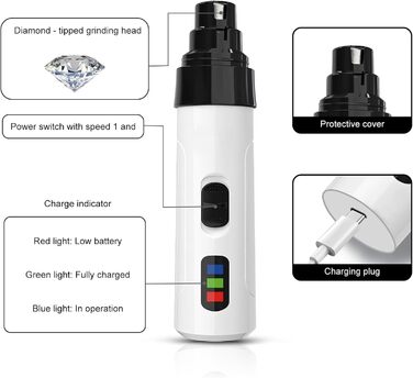 Електричний шліфувальник для собак Groom Pro: безшумний, автоматичний, USB-зарядка